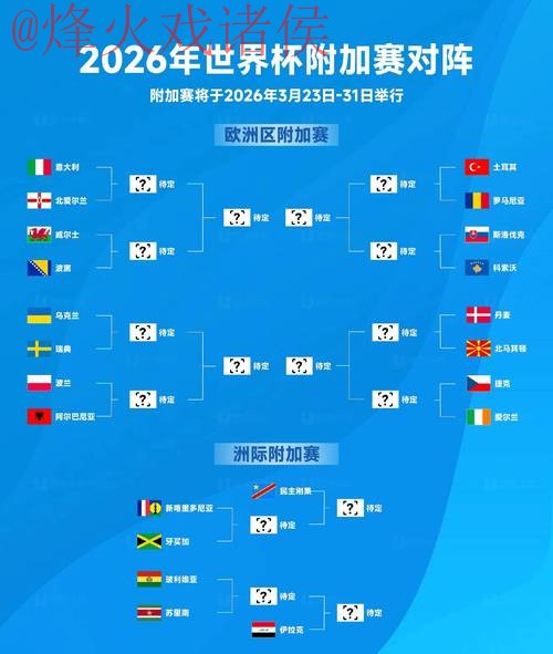 2026世界杯热门稳定下注攻略