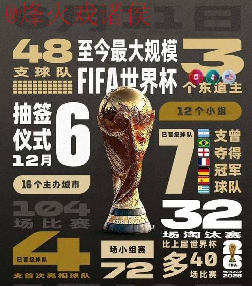 2026世界杯投注官方平台指南