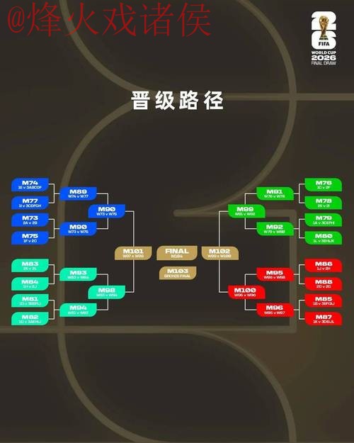 2026世界杯外围注册官方平台指南 2026世界杯外围注册官方平台指南