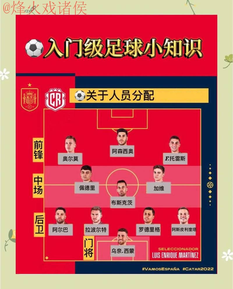 深入解析世界杯盘口技巧攻略