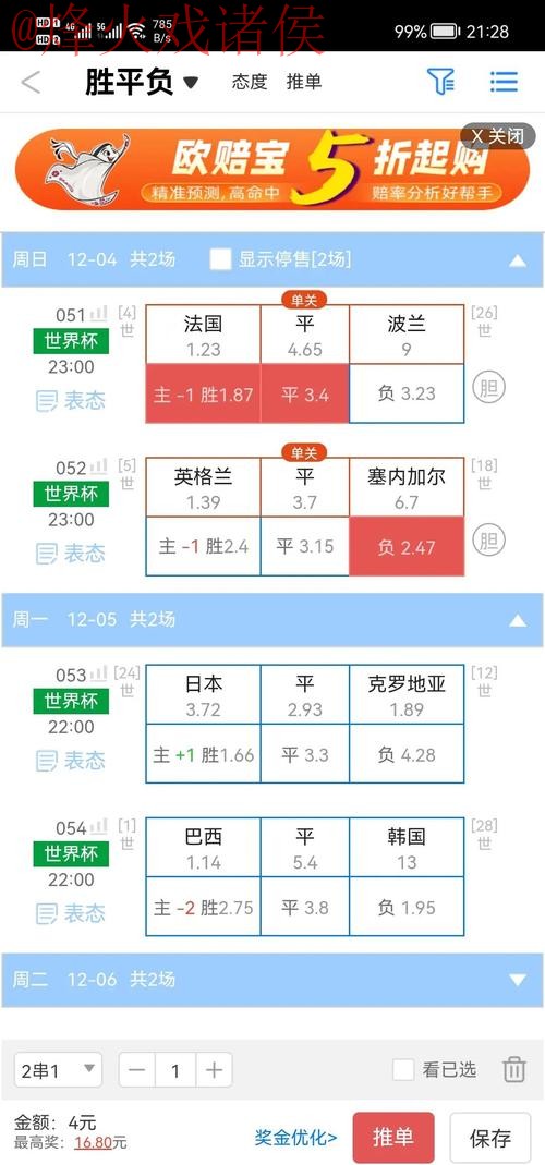 深入解析世界杯盘口排行及其影响因素 深入解析世界杯盘口排行及其影响因素
