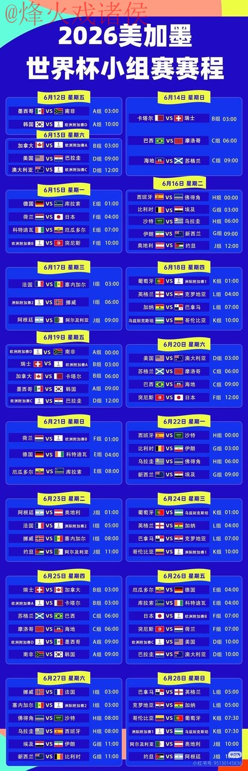 2026世界杯直播平台排行热门分析 2026世界杯直播平台排行热门分析