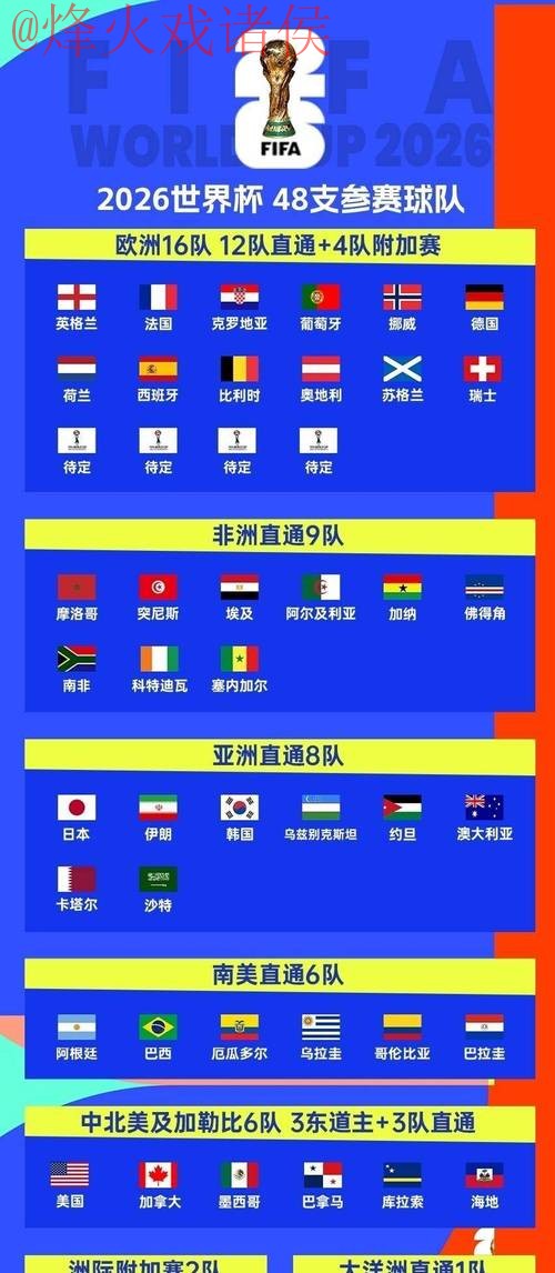 2026世界杯竞猜网站最佳推荐平台